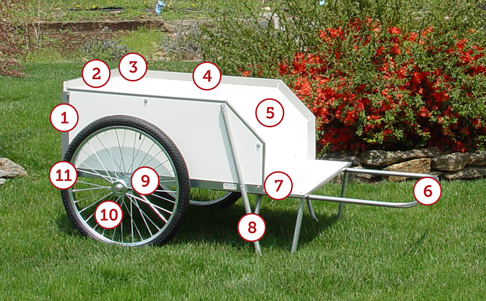 Standard features on a garden cart